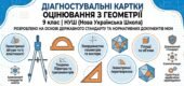 Діагностувальні картки оцнювання з геометрії для 9 класу НУШ_всі теми