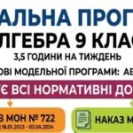 НАВЧАЛЬНА ПРОГРАМА З АЛГЕБРИ ДЛЯ 9 КЛАСУ (3,5 год на тиждень), розроблена на основі МНП «Алгебра. 7–9 к
