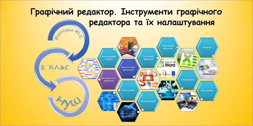 Головне зображення розробки: Графічний редактор. Інструменти графічного редактора та їх налаштування (Морзе 2 клас 2024)