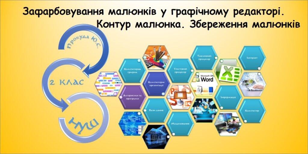 Головне зображення розробки: Зафарбовування малюнків у графічному редакторі. Контур малюнка. Збереження малюнків (Морзе 2 клас 2024)