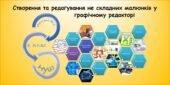 Створення та редагування не складних малюнків у графічному редакторі (Морзе 2 клас 2024)