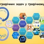 Створення графічних задач у графічному редакторі (Морзе 2 клас 2024)