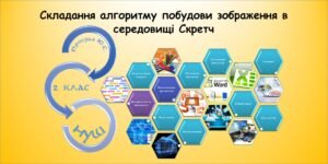 Складання алгоритму побудови зображення в середовищі Скретч (Морзе 2 клас 2024)
