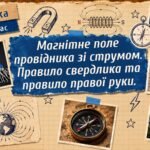 Фізика 9 (НУШ). Магнітне поле провідника зі струмом. Правило свердлика та правило правої руки.