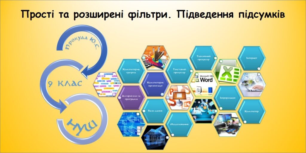 Головне зображення розробки: Прості та розширені фільтри. Підведення підсумків (9 клас Морзе)