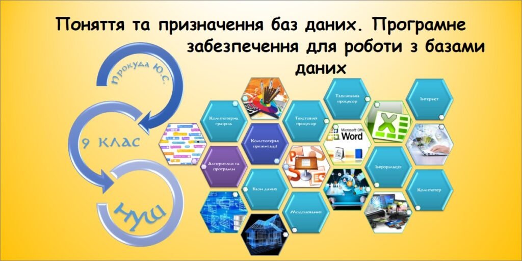 Головне зображення розробки: Поняття та призначення баз даних. Програмне забезпечення для роботи з базами даних (9 клас Морзе)