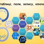 Поняття таблиці, поля, запису, ключа таблиці (9 клас Морзе)