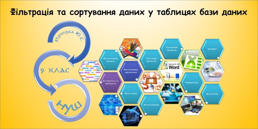 Головне зображення розробки: Фільтрація та сортування даних у таблицях бази даних (9 клас Морзе)