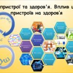 Цифрові пристрої та здоров’я. Вплив цифрових пристроїв на здоров’я (9 клас Біос)