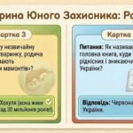 Фото розробки: 4 жовтня День захисту тварин. Презентація «Як стати справжнім захисником»