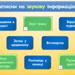 Фото розробки: Підсумок І семестру (інформатика Морзе 2 клас 2024)