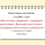 Діагностувальна робота з алгебри 7 клас “Многочлени. Додавання і віднімання многочленів. Множення многочленів. Розкладання многочлена на множники”
