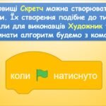 Фото розробки: Складання алгоритму побудови зображення в середовищі Скретч (Морзе 2 клас 2024)