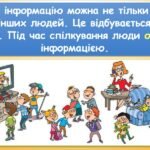 Фото розробки: Обмін інформацією під час спілкування. Мережа (Морзе 2 клас 2024)