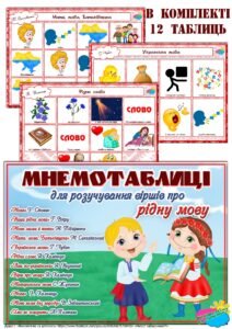 Мнемотаблиці для розучування віршів про рідну мову