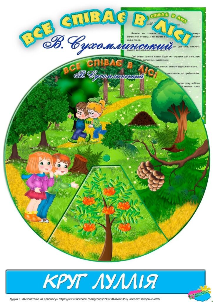 Головне зображення розробки: Круг Луллія за сюжетом твору В. Сухомлинського “Все співає в лісі”
