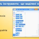 Фото розробки: Побудова алгоритму в середовищі Скретч (Морзе 2 клас 2024)