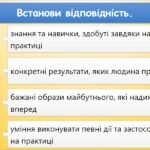 Фото розробки: Паспорт ІТ професій (9 клас Морзе)