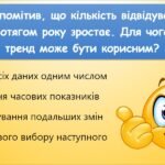 Фото розробки: Прості та розширені фільтри. Підведення підсумків (9 клас Морзе)