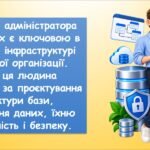 Фото розробки: Поняття та призначення баз даних. Програмне забезпечення для роботи з базами даних (9 клас Морзе)