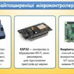 Фото розробки: Мікроконтролери, взаємодія з ними 1 (9 клас Біос)