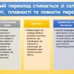 Фото розробки: Штучний інтелект 2 (9 клас Біос)