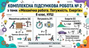 КОМПЛЕКСНА ПІДСУМКОВА РОБОТА № 2 з теми: «Механічна робота. Потужність. Енергія» 8 клас, НУШ За програмою та підручником В. Г. Бар’яхтара