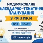 МОДИФІКОВАНЕ КАЛЕНДАРНО-ТЕМАТИЧНЕ ПЛАНУВАННЯ З ФІЗИКИ ДЛЯ 9 КЛАСУ Для учня (учня) з інтелектуальними порушеннями (4 рівень підтримки) 105 годин на рік