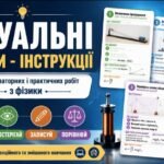 ВІЗУАЛЬНІ КАРТКИ – ІНСТРУКЦІЇ до лабораторних і практичних робіт з фізики ДІЙ, СПОСТЕРІГАЙ, ЗАПИСУЙ, ПОРІВНЮЙ. Для очного, дистанційного та змішаного