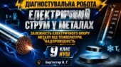 ДІАГНОСТУВАЛЬНА РОБОТА Електричний струм у металах. Залежність електричного опору металу від температури. Надпровідність. «Перевір себе» 9 клас НУШ Ба