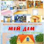 Демонстраційний матеріал “Мій дім та його частини”