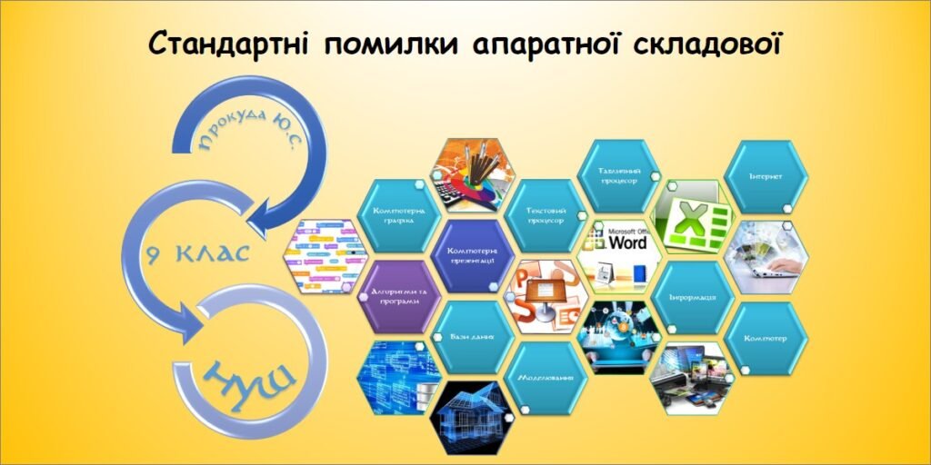 Головне зображення розробки: Стандартні помилки апаратної складової (9 клас Морзе)