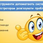 Фото розробки: Стандартні помилки апаратної складової (9 клас Морзе)