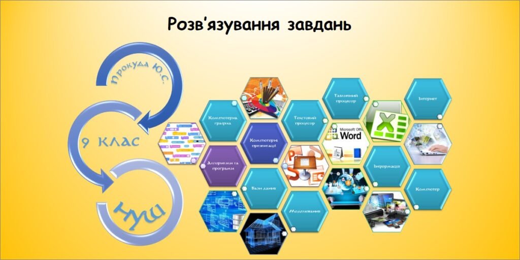 Головне зображення розробки: Розв’язування завдань (9 клас Морзе)