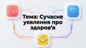 Конспект + презентація ЗБД 9 клас НУШ Воронцова тема уроку: “Сучасне уявлення про здоров’я“”