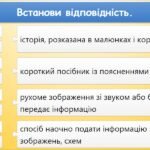 Фото розробки: Заходи з протидії (9 клас Морзе)