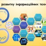 Історія розвитку інформаційних технологій (9 клас Морзе)