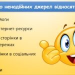 Фото розробки: Безпека в онлайн (9 клас Морзе)