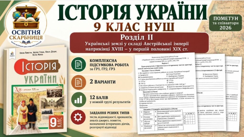 Головне зображення розробки: Комплексна підсумкова з історії України, 9 клас НУШ. Розділ ІІ. ГР1–ГР3. Пометун, 2026