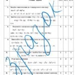 Фото розробки: Діагностувальна робота з алгебри 7 клас “Многочлени. Додавання і віднімання многочленів. Множення многочленів”