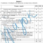Фото розробки: Діагностувальна робота з алгебри 7 клас “Лінійні рівняння з однією змінною” з відповідями за програмою О.Істера
