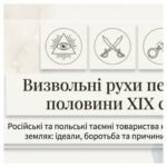 Польський і російський соціальні та політичні визвольні рухи в першій половині XIX ст. Методичний комплект для проведення уроку. 9 клас історія Україн