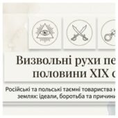 Польський і російський соціальні та політичні визвольні рухи в першій половині XIX ст. Методичний комплект для проведення уроку. 9 клас історія Україн