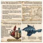 Фото розробки: Українці у Східній (Кримській) війні 1853-1856 рр. Методичний комплект для проведення уроку. 9 клас історія України , мнп О.Пометун
