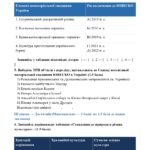 Фото розробки: Тематичні/діагностувальні роботи для 7 класу Громадянська освіта (збірник, мнп І.Васильків)