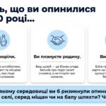 Фото розробки: Повсякденне життя сільського і міського населення. Методичний комплект для проведення уроку. 9 клас історія України , мнп О.Пометун