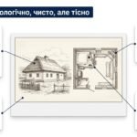 Фото розробки: Повсякденне життя сільського і міського населення. Методичний комплект для проведення уроку. 9 клас історія України , мнп О.Пометун