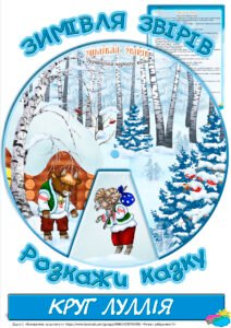 Круг Луллія за сюжетом казки “Зимівля звірів”