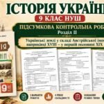 Підсумкова контрольна з історії України, 9 клас НУШ. Розділ ІІ. Пометун, 2026