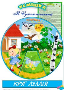Круг Луллія за сюжетом твору В. Сухомлинського “Усмішка”